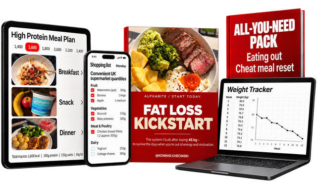 Fat Loss Kickstart guide, base day and shopping list, shown with the optional All-you-need pack and Weight tracker